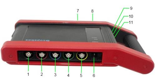 Launch X431 Scope Box